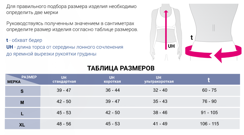 Гиперэкстензионный корсет 839 Medi, сильная фиксация купить в OrtoMir24