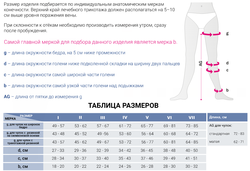 Компрессионные чулок с застежкой на талии 209C Medi, 2 класс купить в OrtoMir24