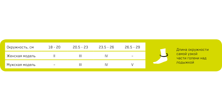 Гольфы CEP CR21W Medi для активного отдыха, женские купить в OrtoMir24