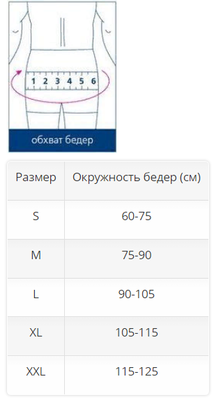 Гиперэкстензионный корсет 28R16 Otto Bock, сильная фиксация купить в OrtoMir24