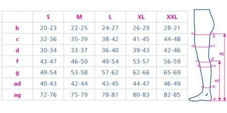 Компрессионные чулки 503 Orto, 3 класс купить в OrtoMir24