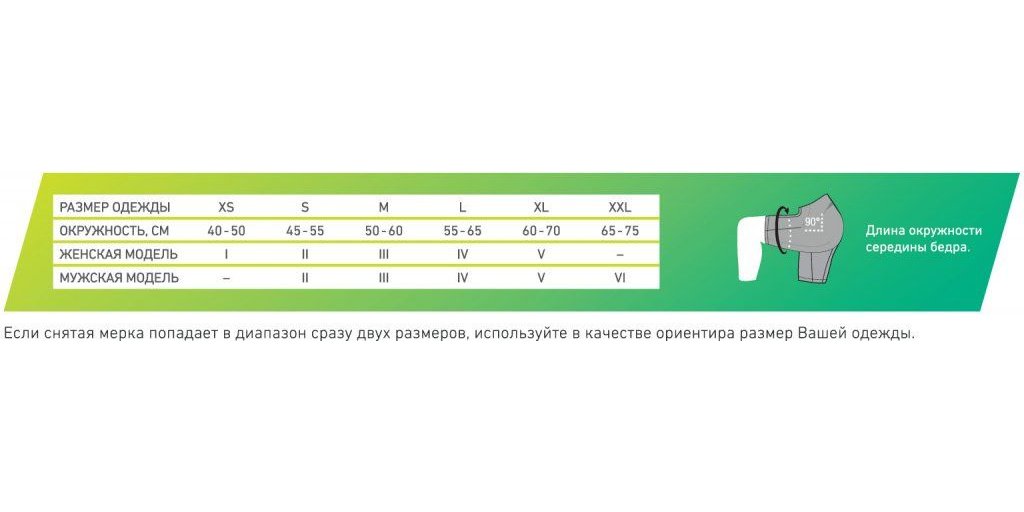 Женские шорты CEP loose fit для занятий спортом CT480W купить в OrtoMir24