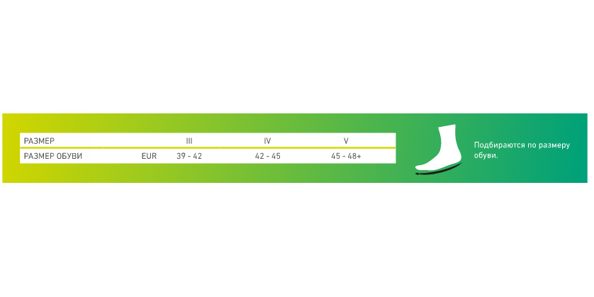 Короткие гольфы CEP C09UM Medi для занятий спортом, ультратонкие, мужские купить в OrtoMir24