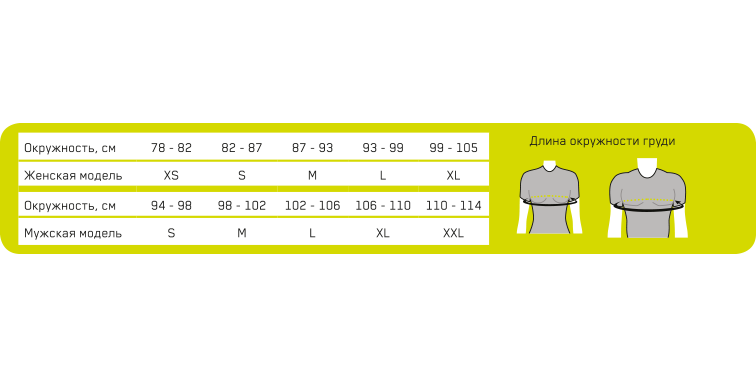 Ультралёгкая футболка CEP C80M Medi, с короткими рукавами, мужская купить в OrtoMir24