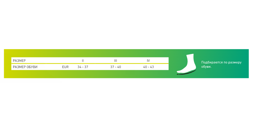 Укороченные гольфы CEP CS3W Medi для спорта, с поддержкой ахиллова сухожилия, женские купить в OrtoMir24
