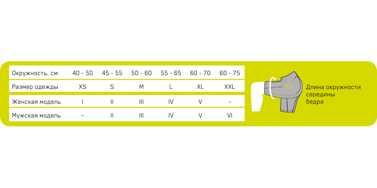Компрессионные тайтсы CEP C62M Medi для бега, мужские купить в OrtoMir24